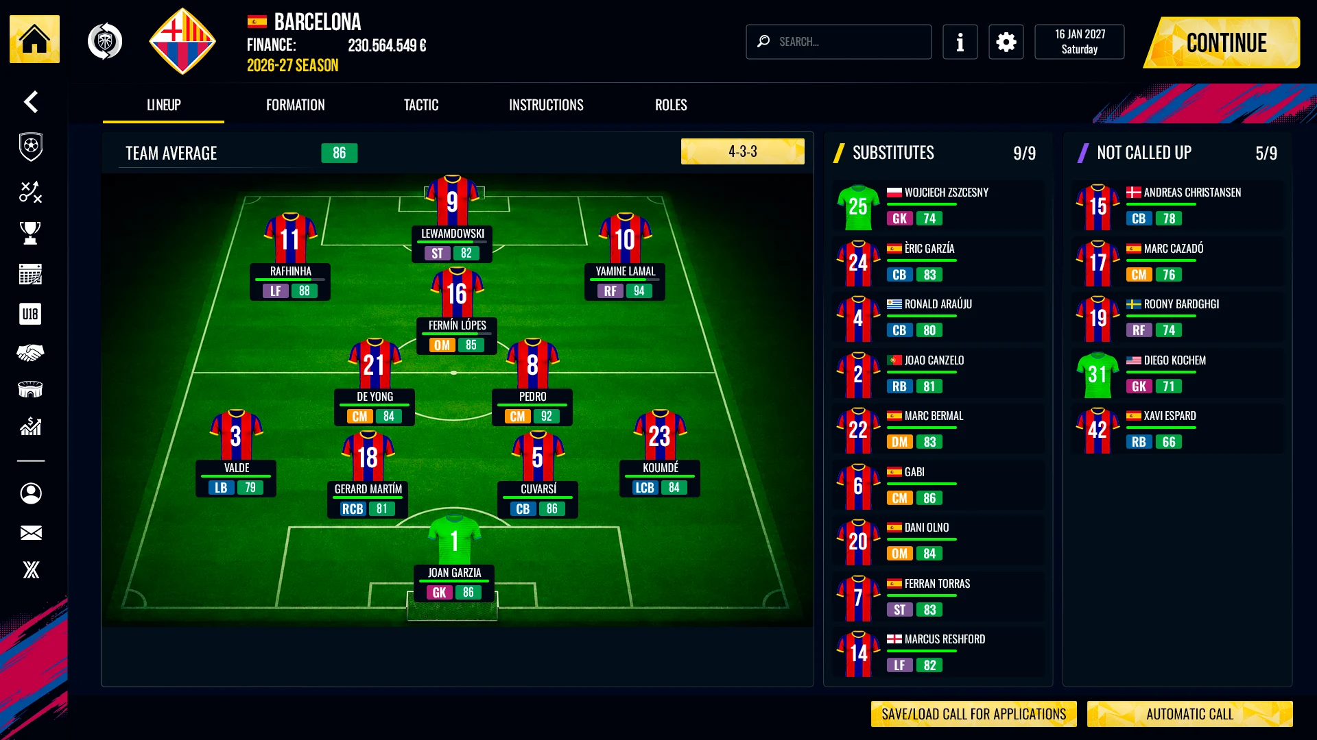 Alineación del equipo
